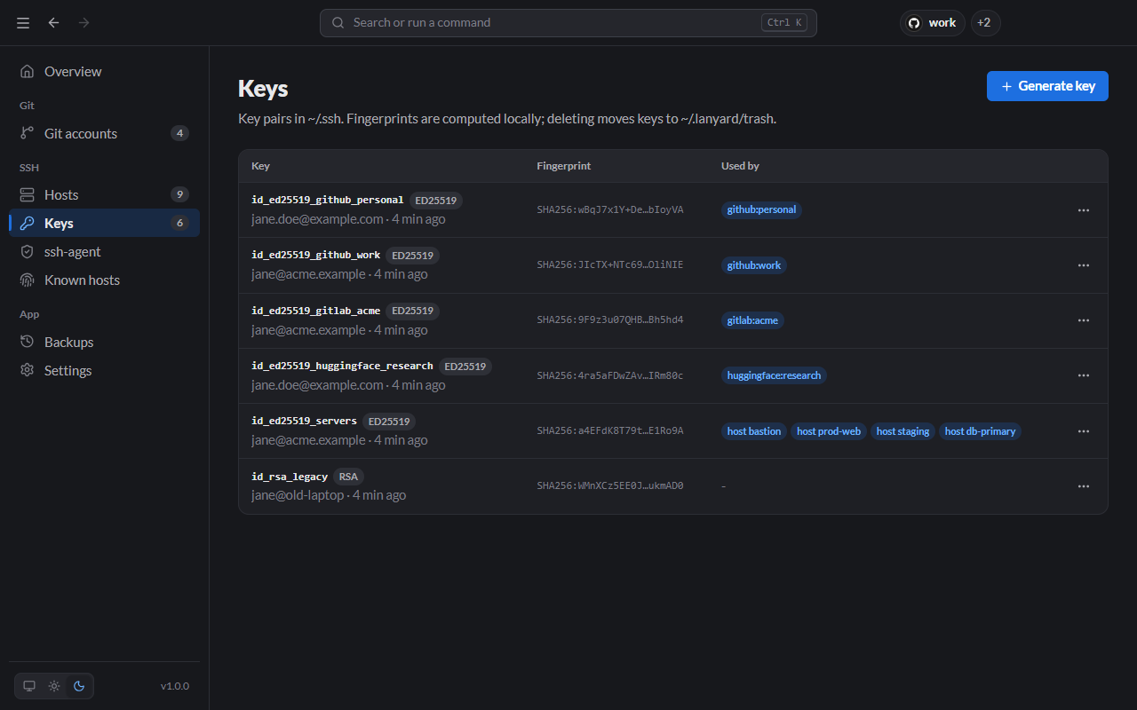 Keys list with fingerprints and the accounts and hosts that use each key